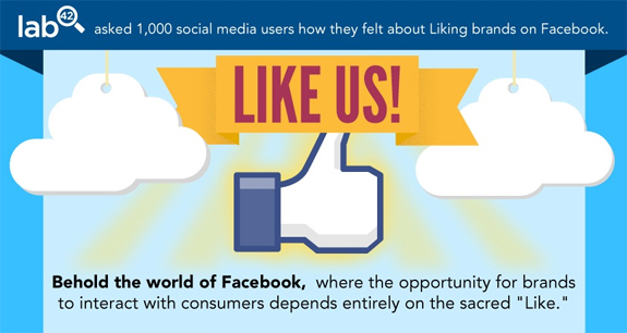 Marcas no Facebook - Estudo da Lab42 Marcas no Facebook - Estudo da Lab42
